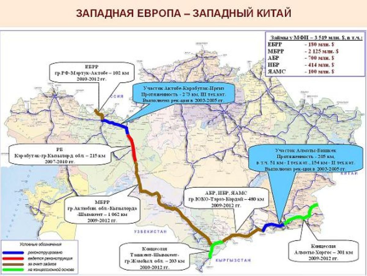 "Батыс Еуропа - Батыс Қытай" автодәлізінің құрылысуы аяқталуға жақын