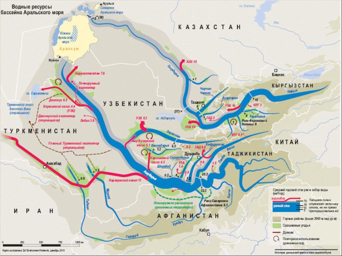 2050 жылға қарай Орталық Азияда су тапшы болмақ