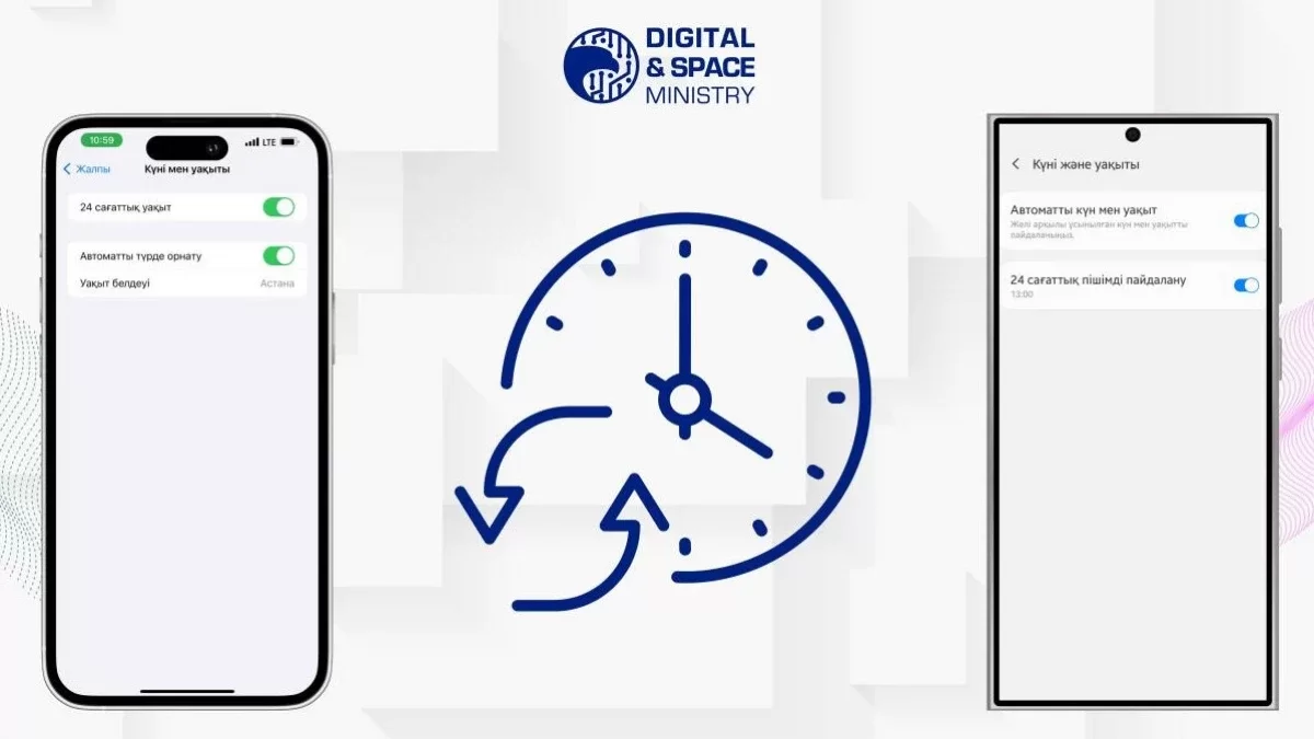 Бірыңғай уақыт белдеуіне көшу: Министрлік бірқатар нұсқаулық ұсынды