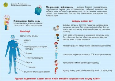 Менингиттің алдын алу