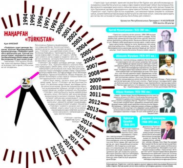 TÚRKISTAN – қазақ руханиятына серпіліс әкелген басылым