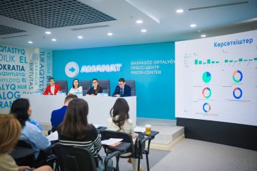 Qogamfin.kz: «Қарызсыз қоғам» жобасының цифрлық платформасы әзірленді