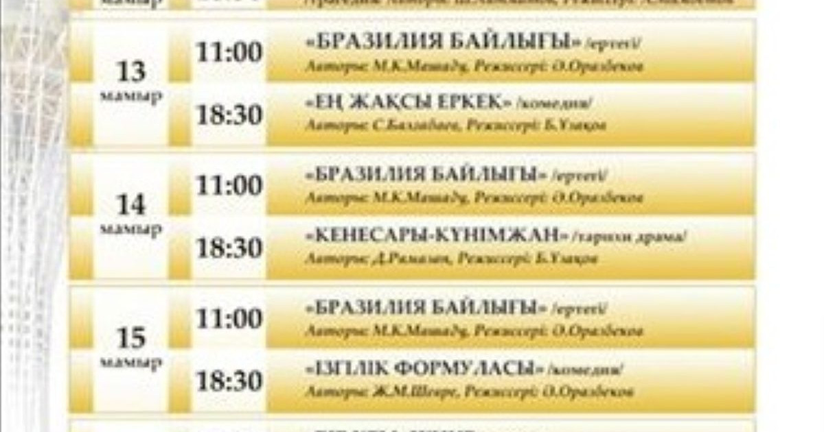 Астана театры Алматыда өнер көрсетеді