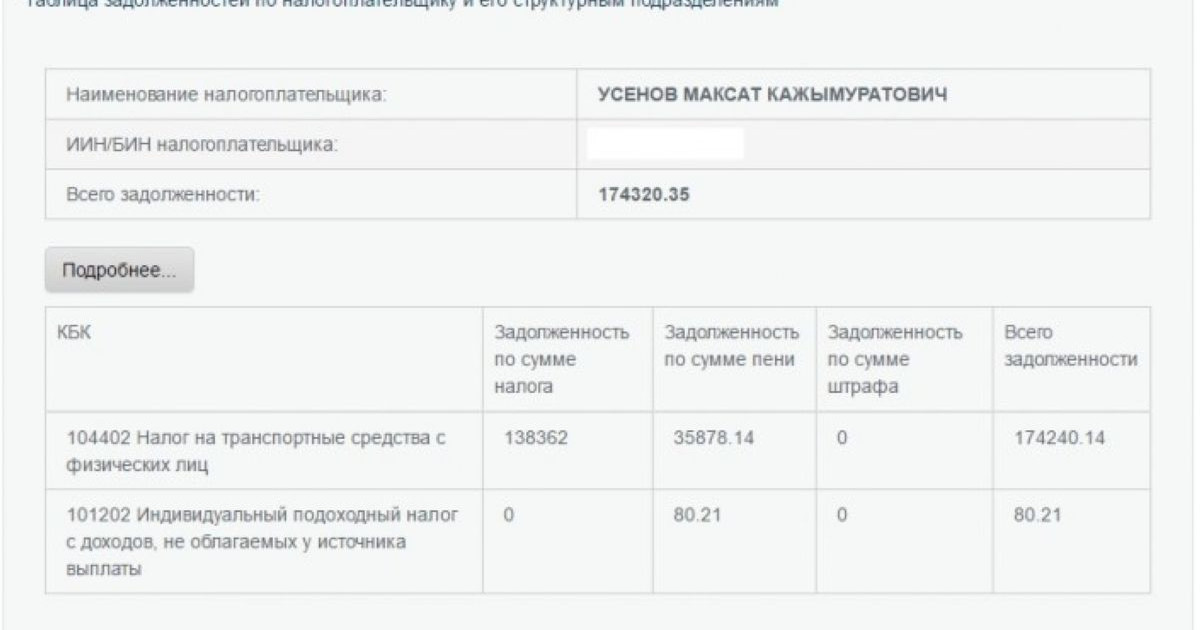 Әділет министрлігі Мақсат Үсеновтің шетелге шығуын түсіндірді