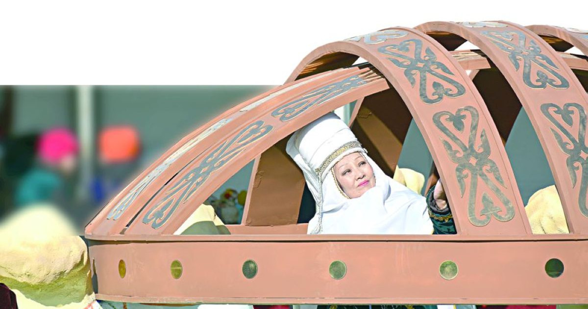 Әлемдегі қандастар: кеше, бүгін, ертең