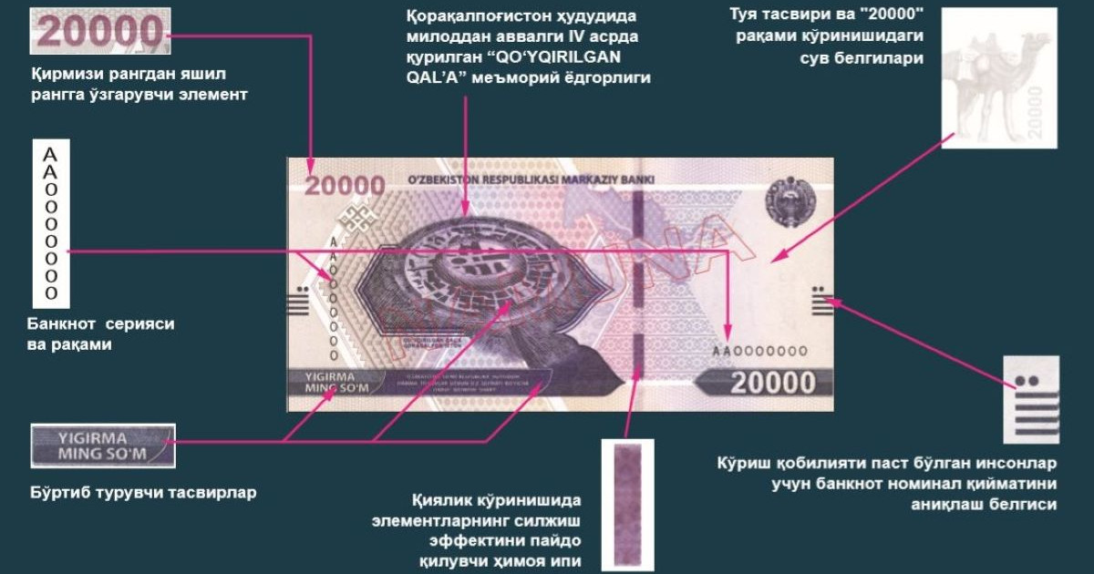 Өзбекстанның жаңа сумында Қарақалпақстан ескерткіштері бейнеленген