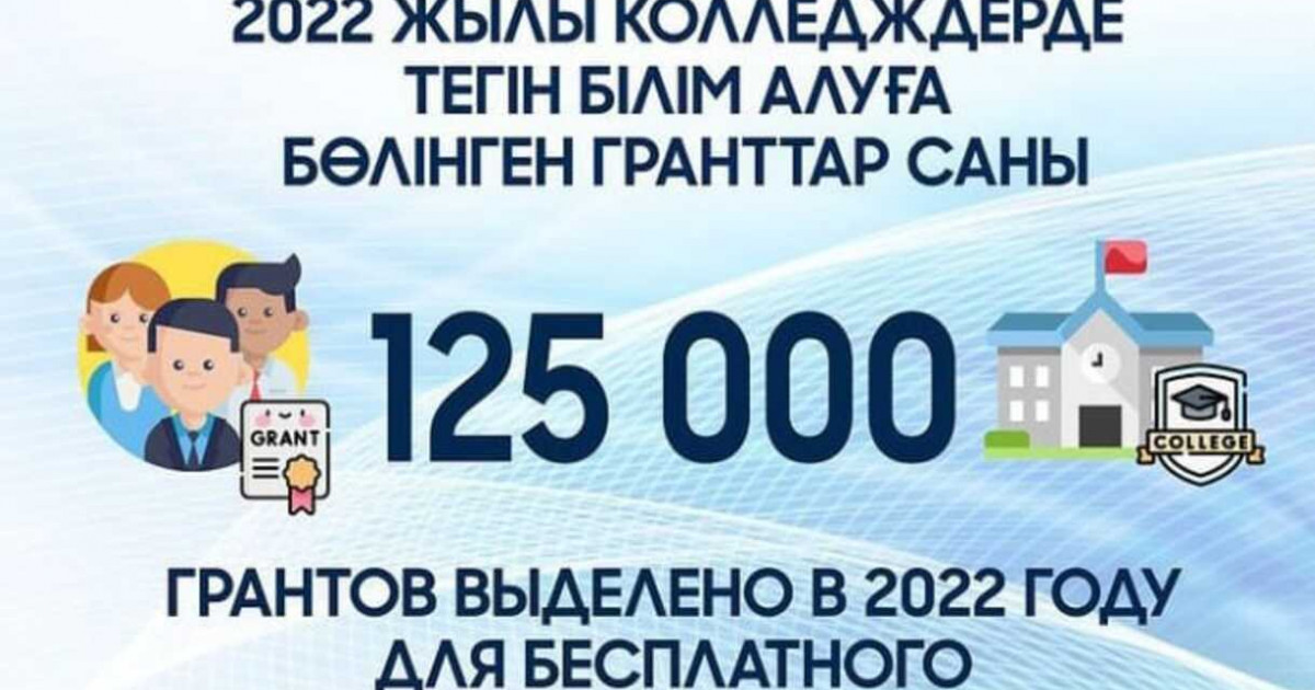 Биыл колледждерде білім алу үшін 125 мың грант бөлінеді