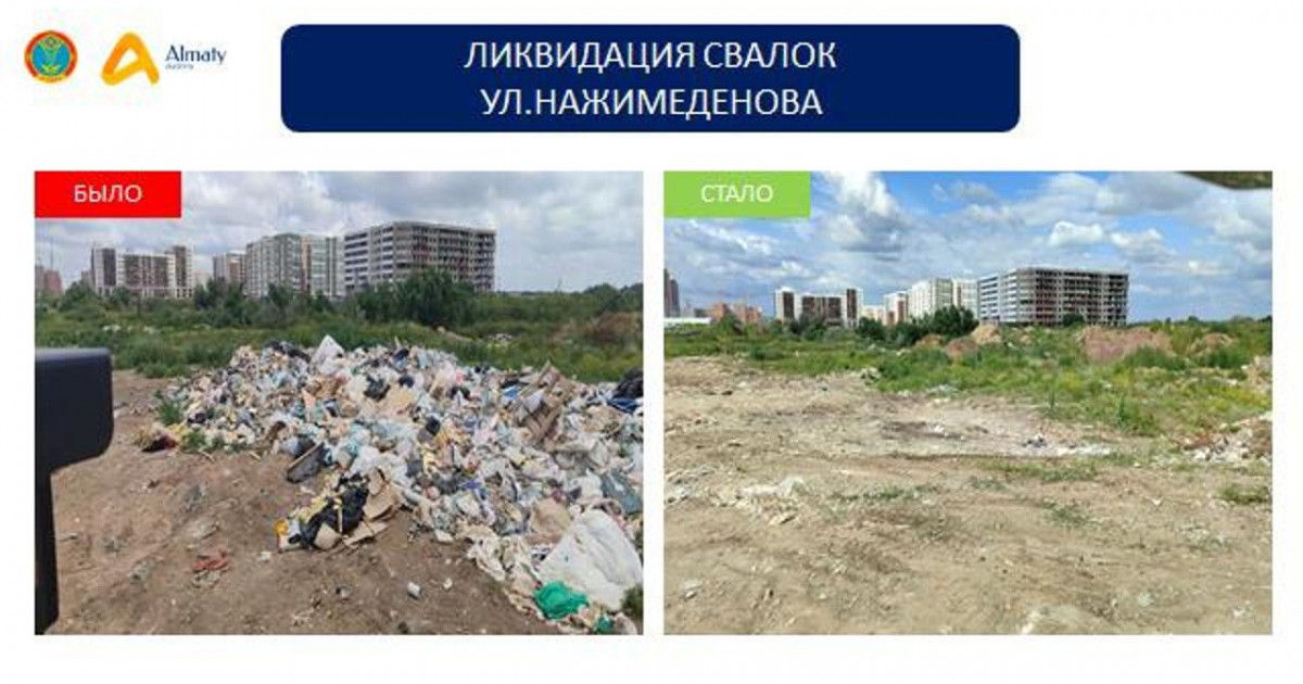 Астанада 100-ден астам қоқыс үйінділері жойылды