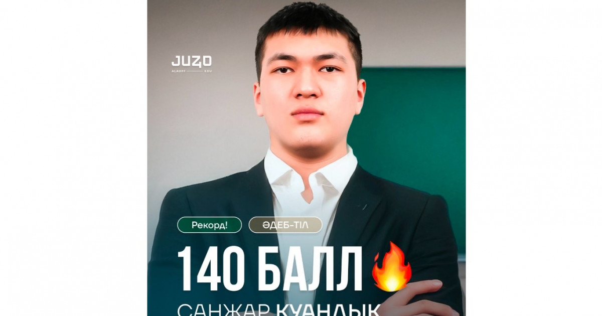 ҰБТ-да 140 балл жинаған түлектің аты-жөні анықталды