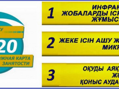 Жұмысқа тұрған азаматтардың саны артуда