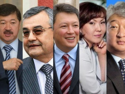 Forbes Қазақстанның ең бай 50 кәсіпкерін жариялады