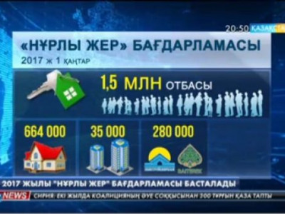 «Даму» Қоры «Нұрлы жер» бағдарламасы бойынша алғашқы субсидия берді