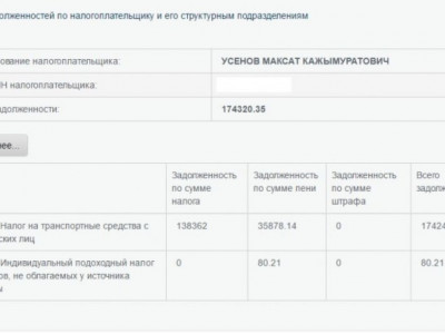 Әділет министрлігі Мақсат Үсеновтің шетелге шығуын түсіндірді
