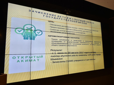 11 салаға «Ақылды қала» жүйесі ендірілмек