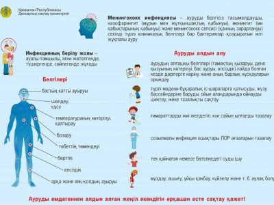 Менингиттің алдын алу