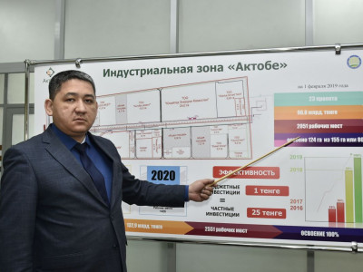 «Агрогектар» жобасының тиімді тұстары көп