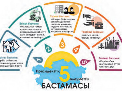 БЕС БАСТАМАНЫҢ БЕРЕРІ КӨП