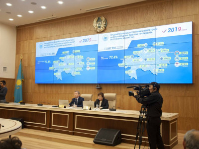 Сайлаудың алдын ала қорытындысы белгілі болды