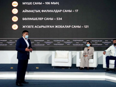 Жасотандықтар жастар саясатын дамыту бойынша жаңа бағдарлама әзірледі