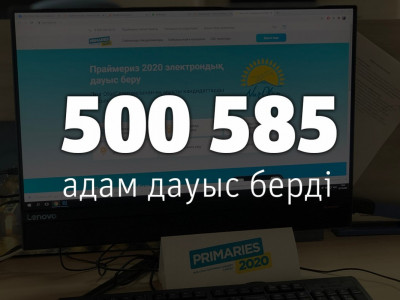 Праймериз үміткерлеріне 500 мыңнан астам адам дауыс беріп үлгерді