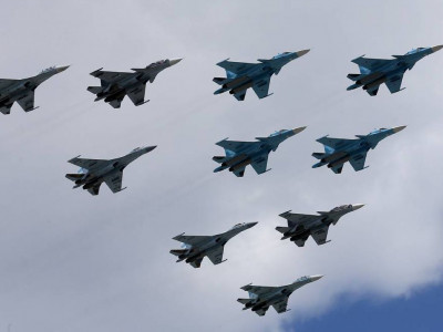 World Air Forces 2020: Әуе қорғанысы ең мықты елдер анықталды