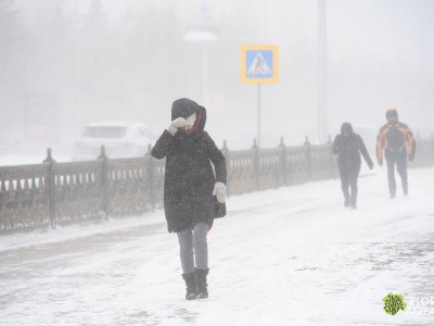 Еліміздің 7 облысында ескерту жарияланды – Қазгидромет