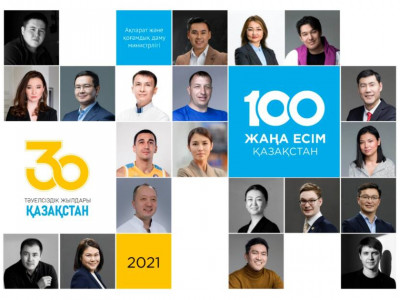 «Қазақстанның 100 жаңа есімі-2021» жобасына өтінімдерді қабылдау басталды