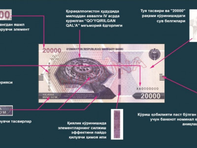 Өзбекстанның жаңа сумында Қарақалпақстан ескерткіштері бейнеленген