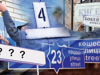Атаулардың қазақылануы ‒ ұлттық мүдде талабы