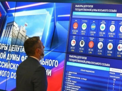 Ресейде сайлау қорытындысы белгілі болды