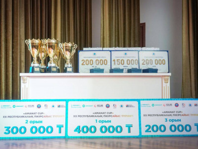 AMANAT CUP: ХХ республикалық пікірсайыс турнирі басталды