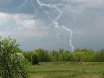 Синоптиктер 8 өңірде дауылды ескерту жариялады