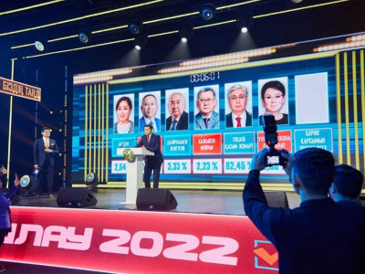 Президент сайлауы: үшінші Exit poll нәтижесі жарияланды