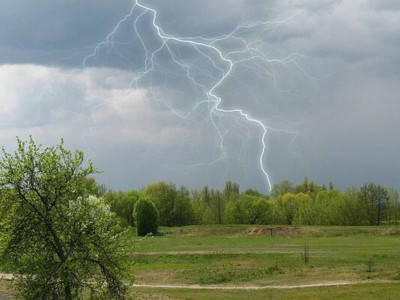 9 қыркүйекте ауа райы қандай болады?