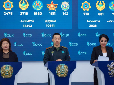 Су тасқыны: 12 мыңға жуық адам үйлеріне оралды
