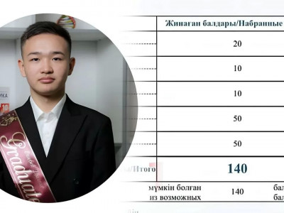 140 балл: Ауыл мектебінің түлегі Ұлттық бірыңғай тестілеуде рекорд орнатты