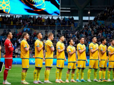 FIFA рейтингі жаңарды: Қазақстан құрамасының көрсеткішінде өзгеріс жоқ
