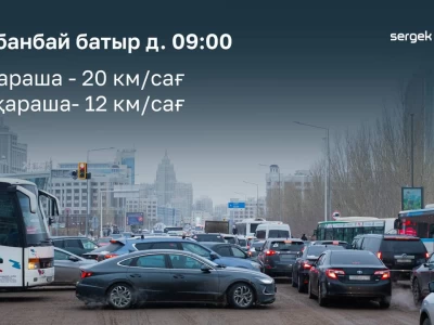 Астанадағы қарлы кептеліс жол қозғалысына қалай әсер етті?