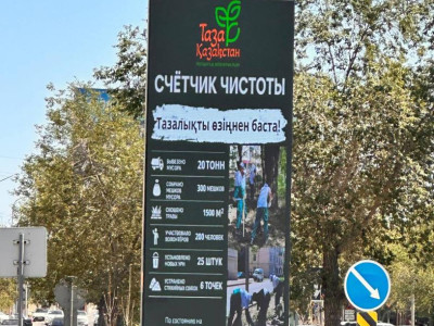 Балқаш — Қарағанды облысында тазалық көрсеткішін нақты есепке алатын алғашқы қала