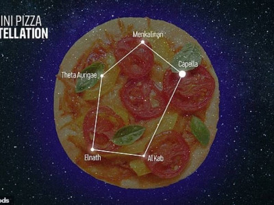 "Шұжық қосылған бәліш": белгілі астроном жаңа 6 шоқжұлдызға тағамдардың атын берді