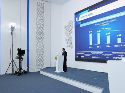 Алматы облысында еліміздегі ең ірі бейнемониторинг жүйесі іске қосылды