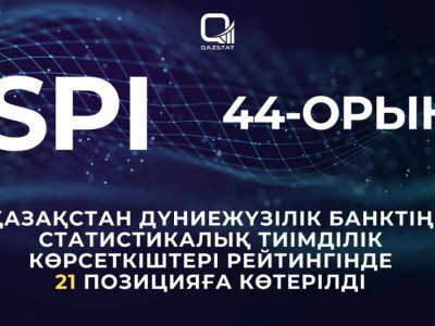 Қазақстан Дүниежүзілік банктің рейтингінде 21 позицияға көтерілді
