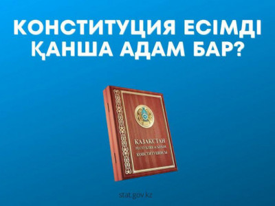 Конституция есімді қанша қазақстандық бар?