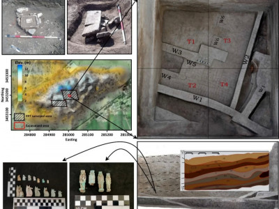 Египетте жер астынан көне жұмбақ құрылым табылды