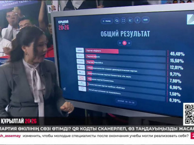 Құрылтай сайлауы: 7 саяси партия қатысқан телевизиялық дебат қорытындыланды