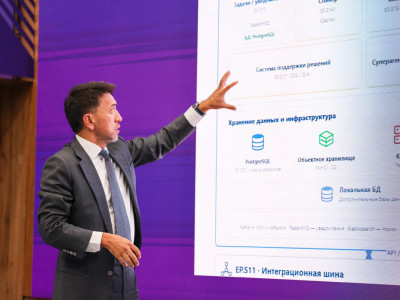 «Әділет» партиясында жасанды интеллект зертханасы іске қосылады