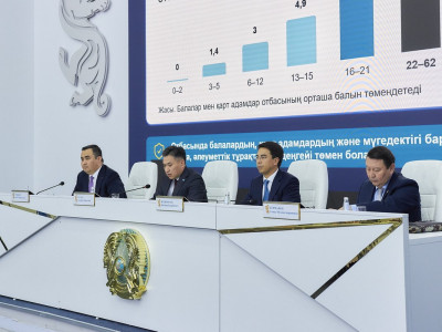 Министрлік А және В санаттарына кімдер жатқызылатынын айтты
