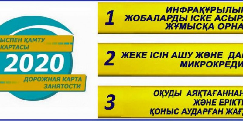 Жұмысқа тұрған азаматтардың саны артуда