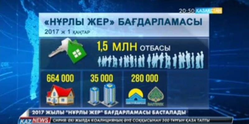 «Даму» Қоры «Нұрлы жер» бағдарламасы бойынша алғашқы субсидия берді