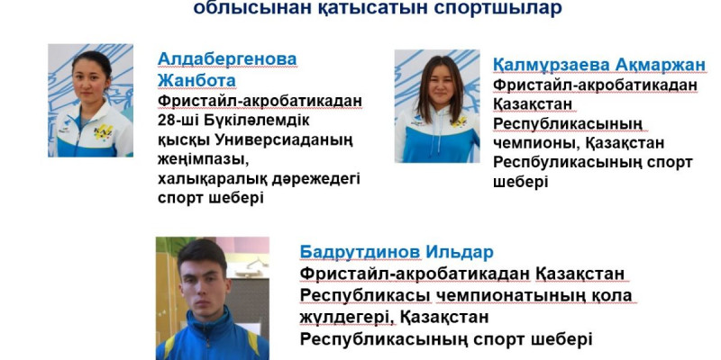ОҚО-дан  5 спортшы қысқы Олимпиадаға барады